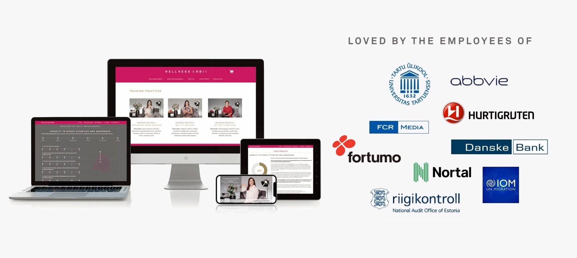 The Mental Wellness Gym is loved by those teams around the globe.